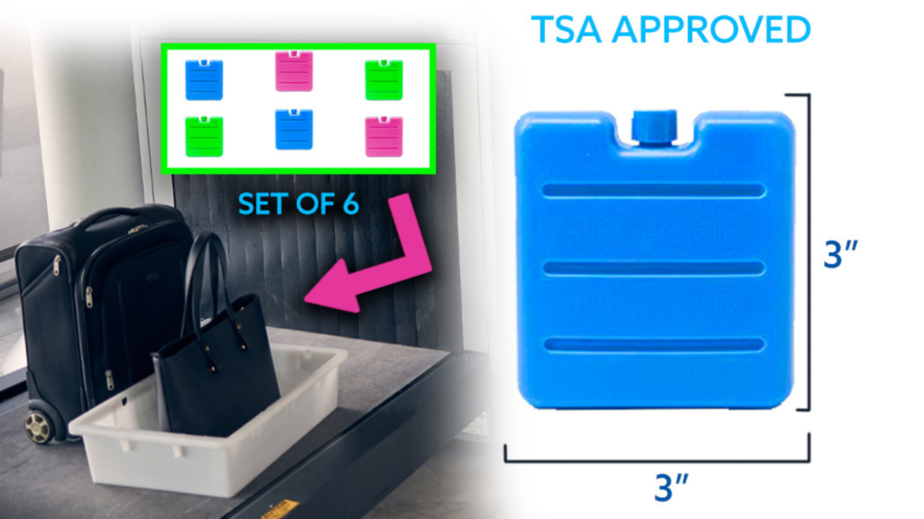 Kona Small TSA Approved Ice Packs